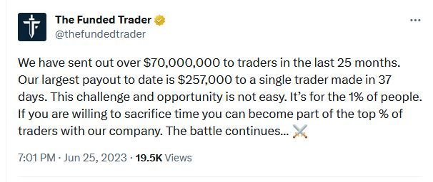 The Funded Trader Total Payout Tweet