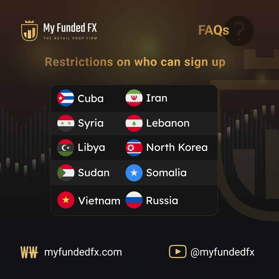 MyFundedFX banned countries