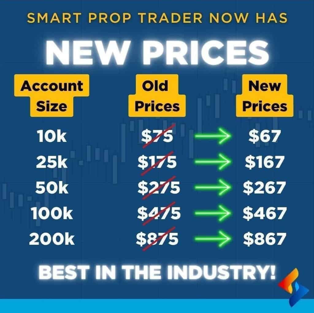Smart Prop Trader prices