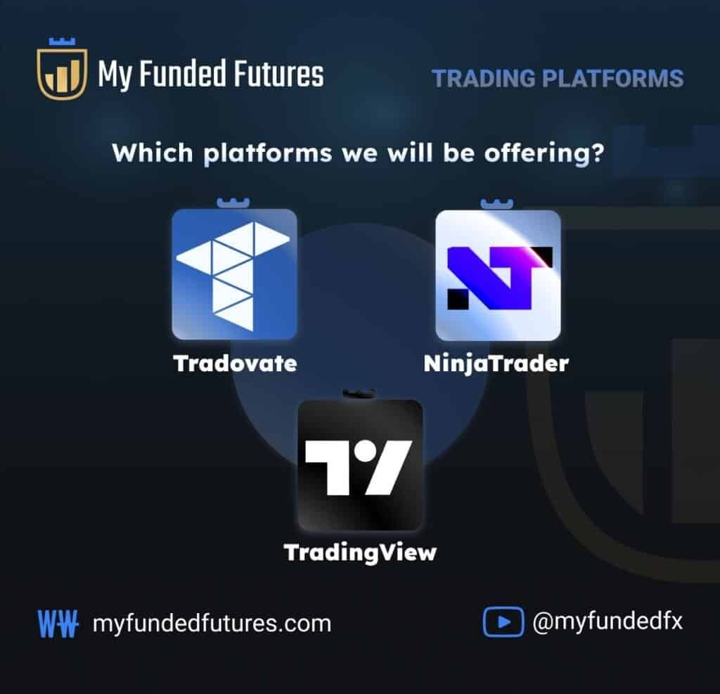 Platforms available to trade on MyFundedFutures